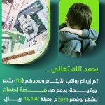 افتح الصورة
