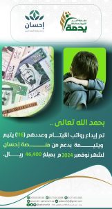 افتح الصورة