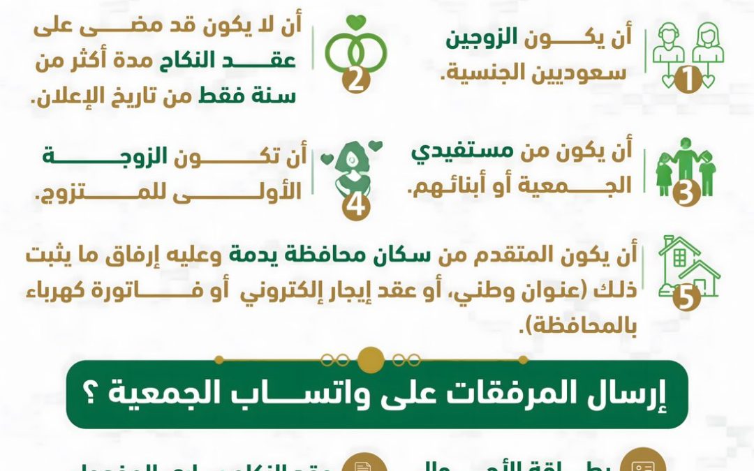 GjFmiYFW8AA9QSM